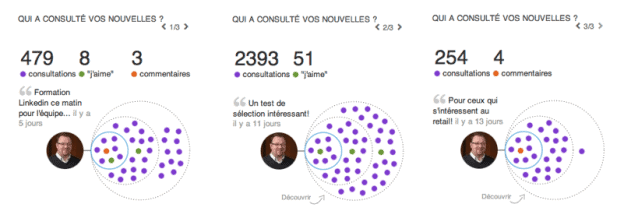 Image de la dernière nouveauté Linkedin - Qui a consulté vos nouvelles ?