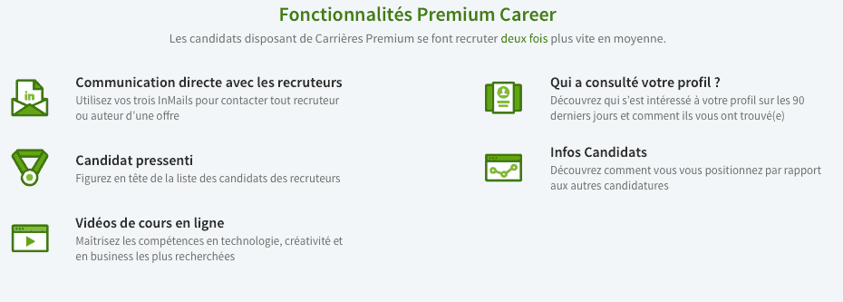 Fonctionnalités du compte Premium Career