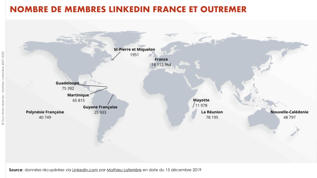 Nombre de membres LinkedIn France et Outremer 2020